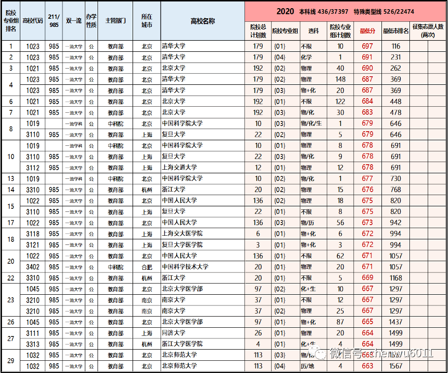 7777788888精准新传真112数据导向、落实与策略