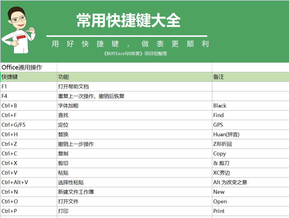 新澳彩资料大全免费2025,构建解答解释落实_8545.06.00