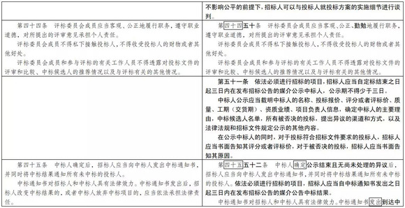 新澳门今晚必开一肖一特,实证解答解释落实_bsc10.82.23