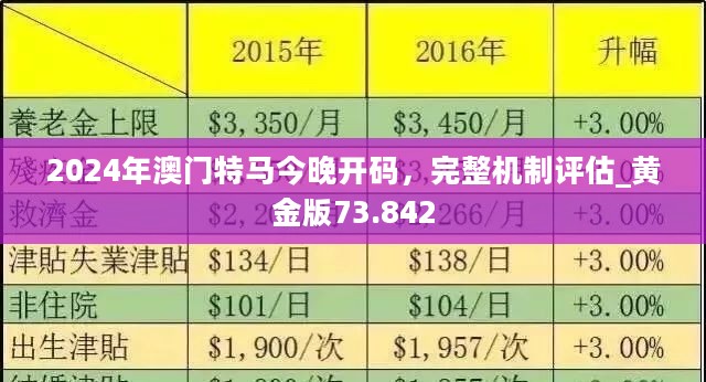 澳门理财婆图自动更新,科学解答解释落实_x370.61.14