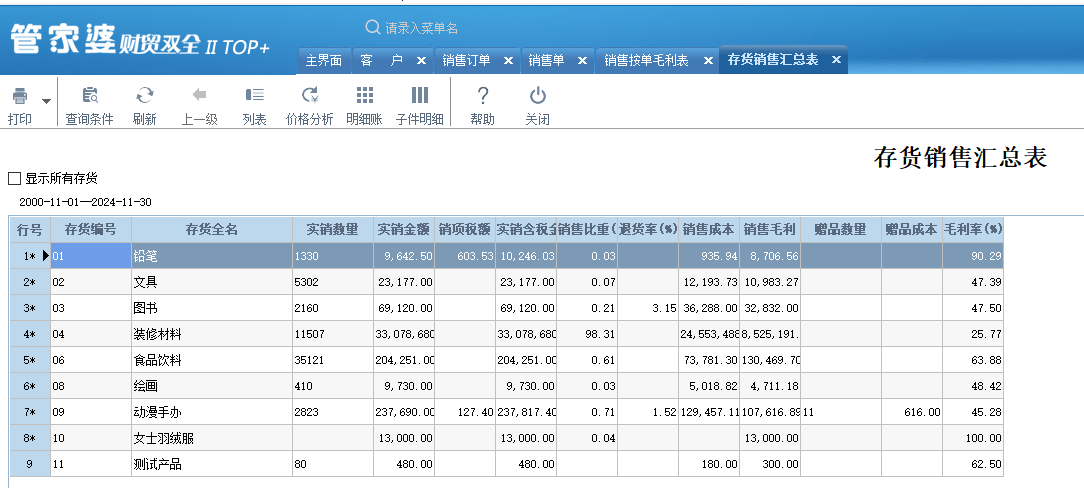 管家婆一肖一码100%准确一,综合解答解释落实_e265.97.42