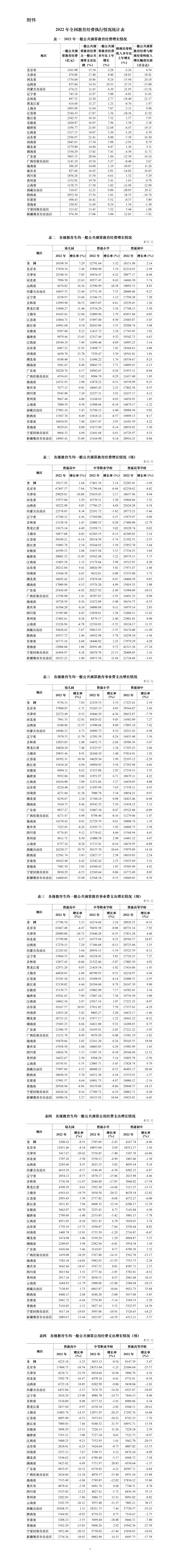 澳门免费资料最准的资料,统计解答解释落实_57s83.99.81