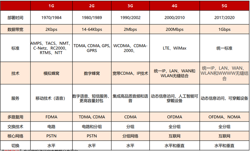 澳门一码一码100准确a07版,统计解答解释落实_u209.20.93