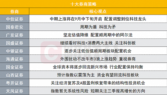 澳门与香港,一码一肖一恃一中的全方位释义与实施策略