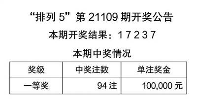 解析与落实,关于2025年天天彩免费资料的政策释义与实施策