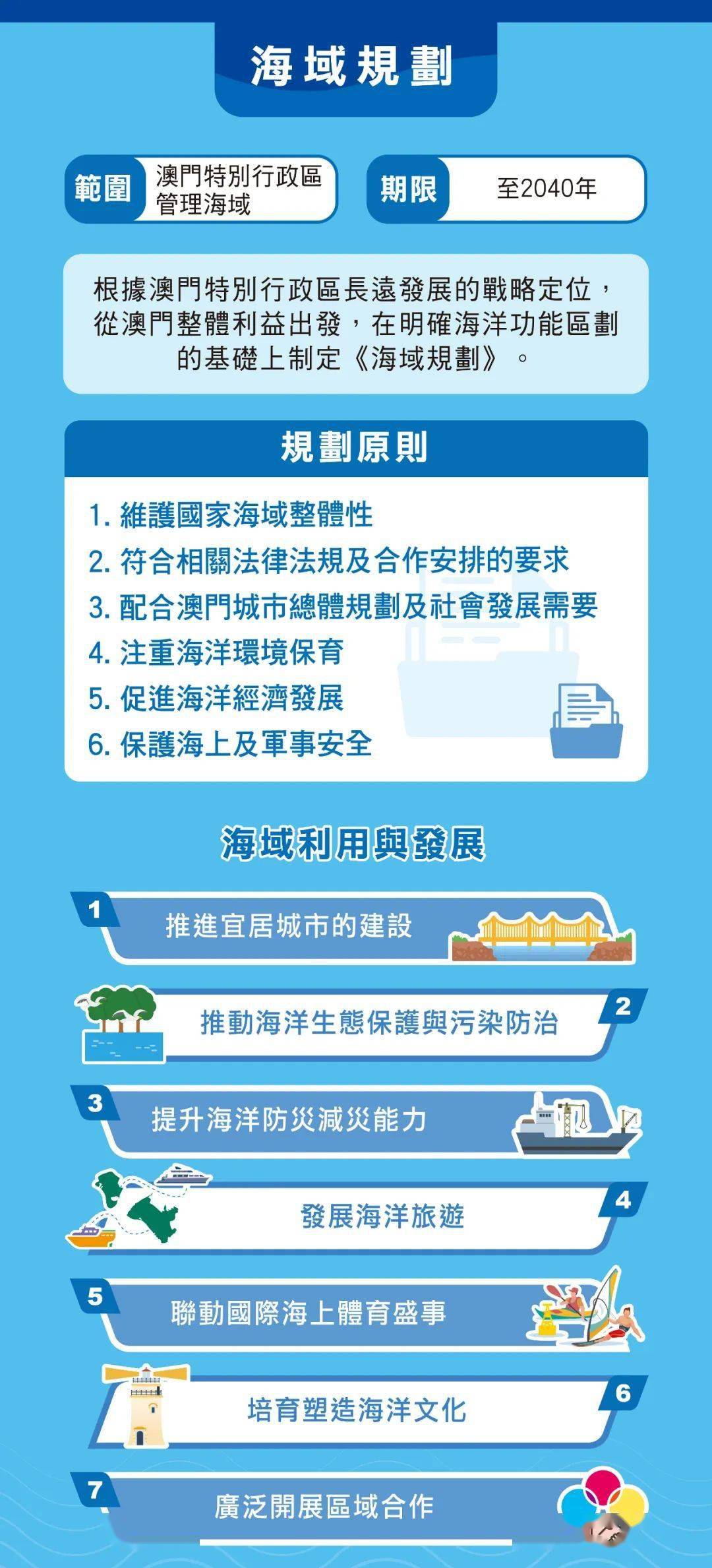 2025-2026年新澳门天天免费精准大全;全面释义、解释与落实全面解析与实施