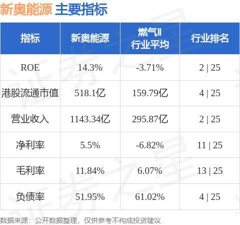 新奥最精准免费大全最新/精选解析解释落实