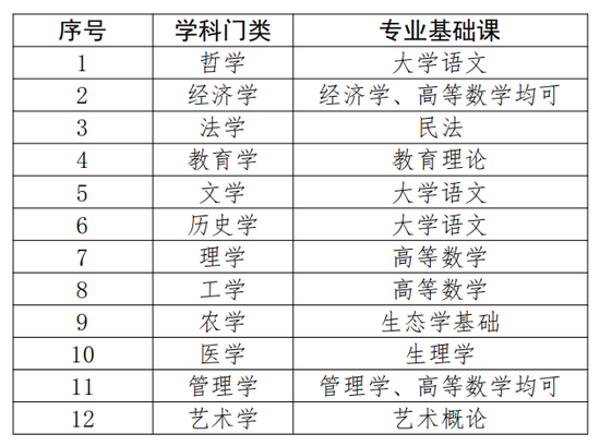 2025年新澳门天天免费精准大全;详细解答、解释与落实