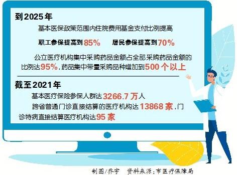 2025全年免费资料大全深度研究、落实与策略