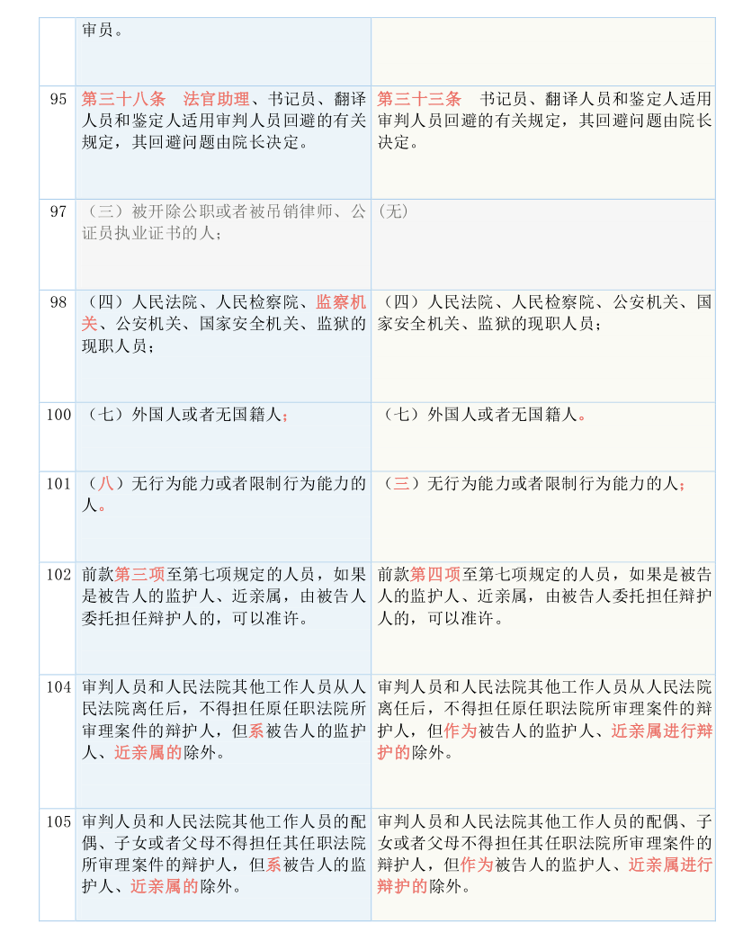 2025年澳门今晚必开一肖一特,详细解答解释落实_6k922.72.22