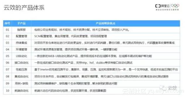 2025新澳正版免费资料,实时解答解释落实_n1m09.93.51