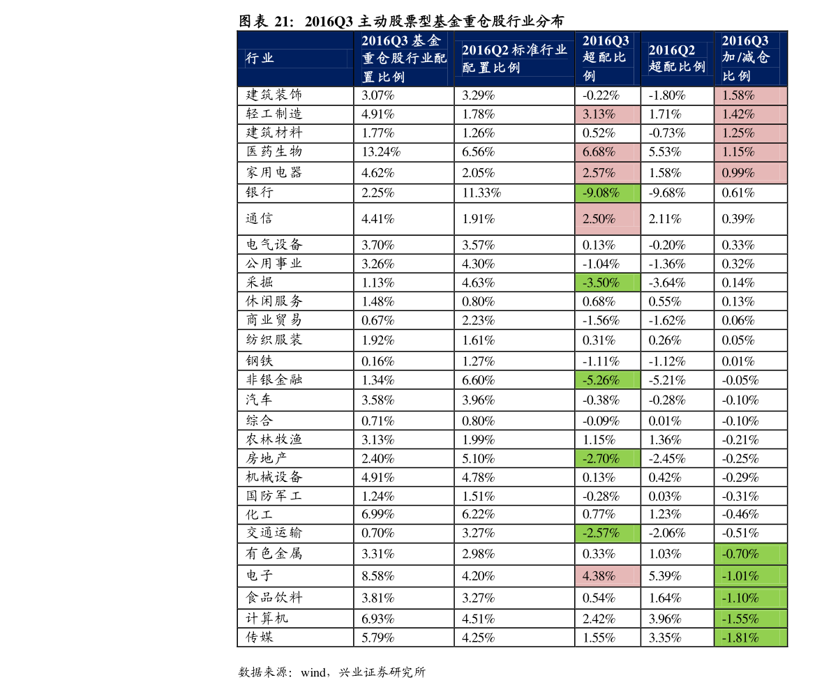 2025新奥历史开奖记录68期,最准一码一肖100%精准老钱庄