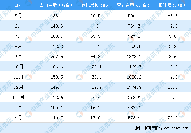 2025年天天彩免费资料,统计解答解释落实_ol98.27.97