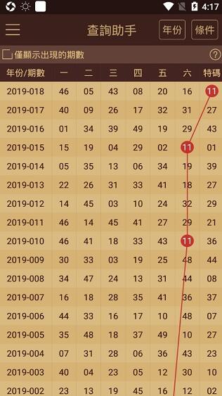 2025新澳门天天开奖免费查询,深度解答解释落实_lm704.02.00