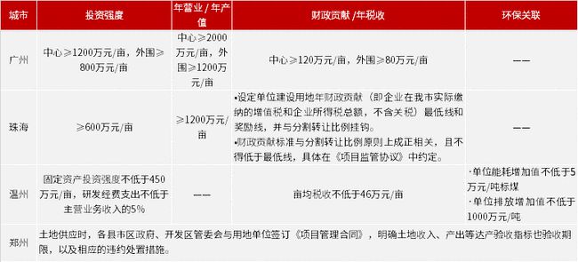 新奥2025年免费资料大全,精选解释解析落实