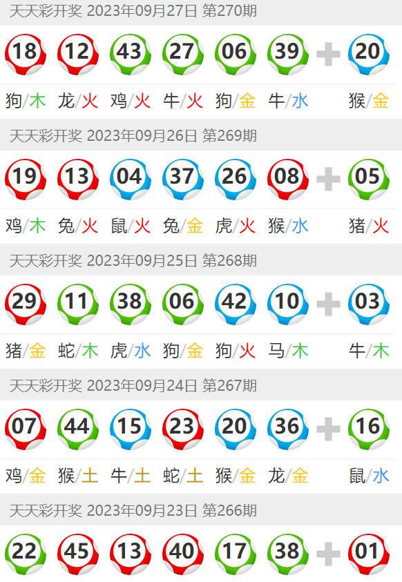 2025年天天彩免费资料,2025澳门天天开好彩精准24码